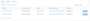 Actual transaction of the unauthorized third party app and removal of fund 